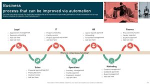Efficiency operational using operations intelligent ways achieve automation linkedin